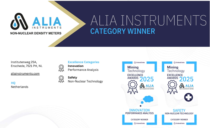 Alia Instruments es ganadora de doble categoría en los Mining ...