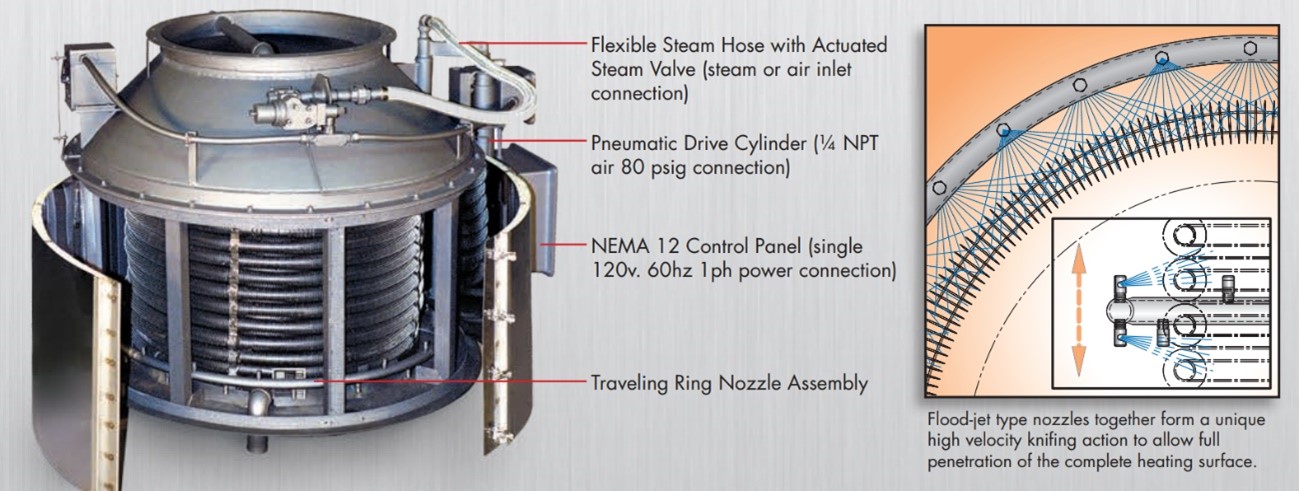 ECONOMIZADORES DE CALDERAS