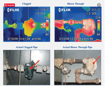 Inspecciones y auditorías de trampas de vapor 