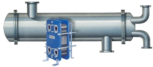 intercambiadores de calor de placas compacto