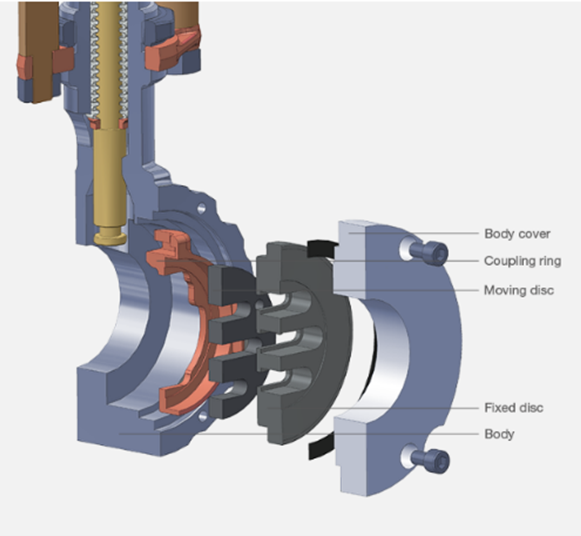 valvula compuerta deslizante